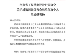 喜讯 粮工院获省协会优